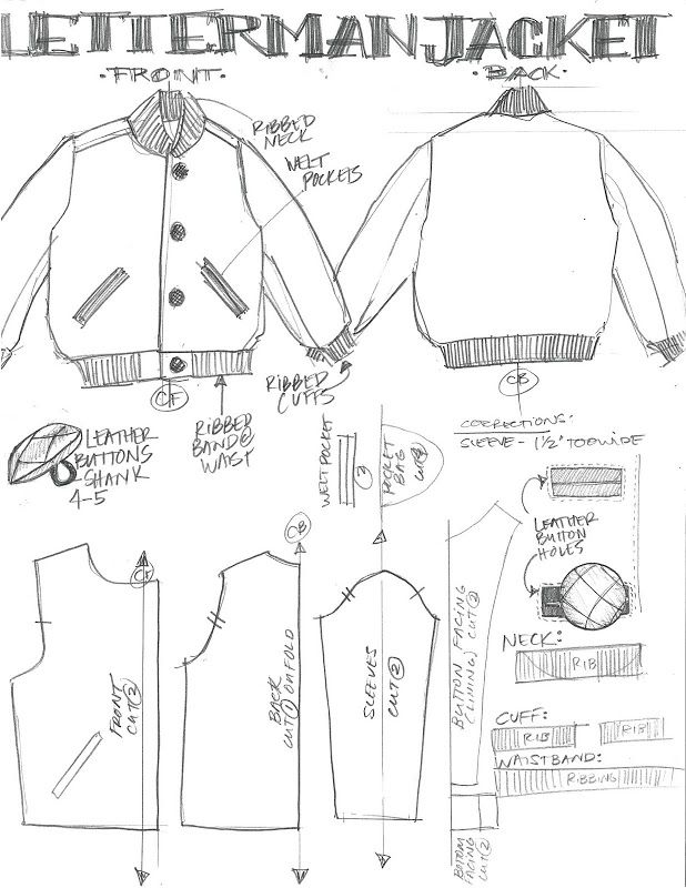 leather jackets patterns